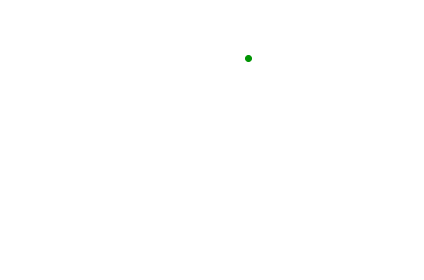 degrees